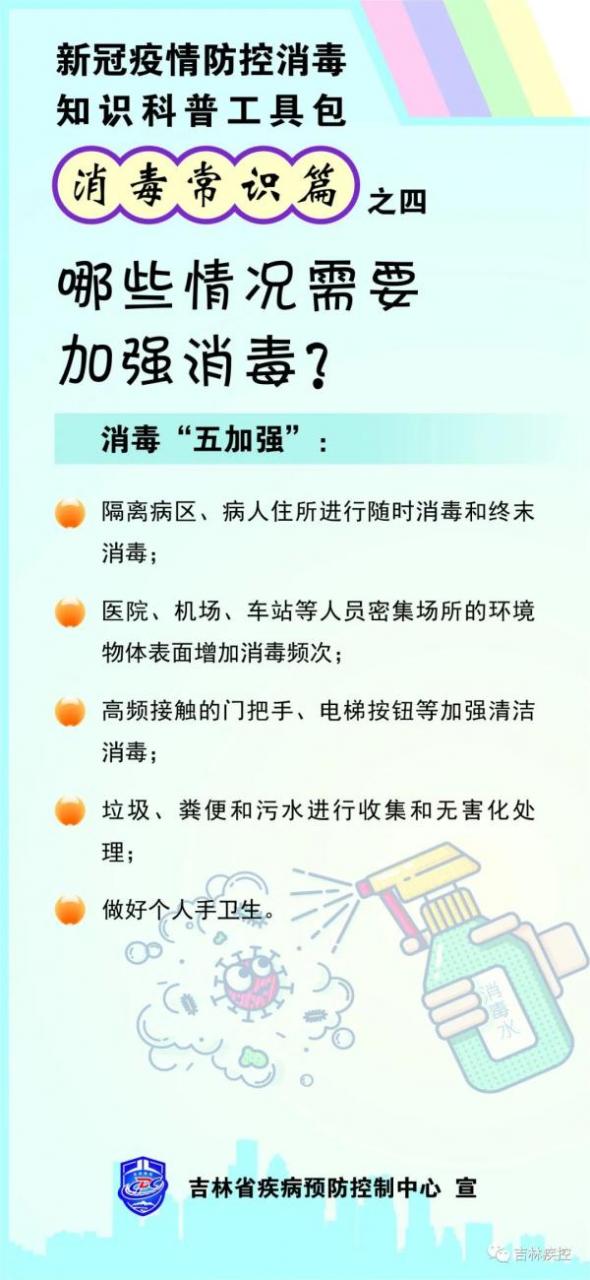 新冠疫情防控消毒知识科普工具包——消毒常识篇