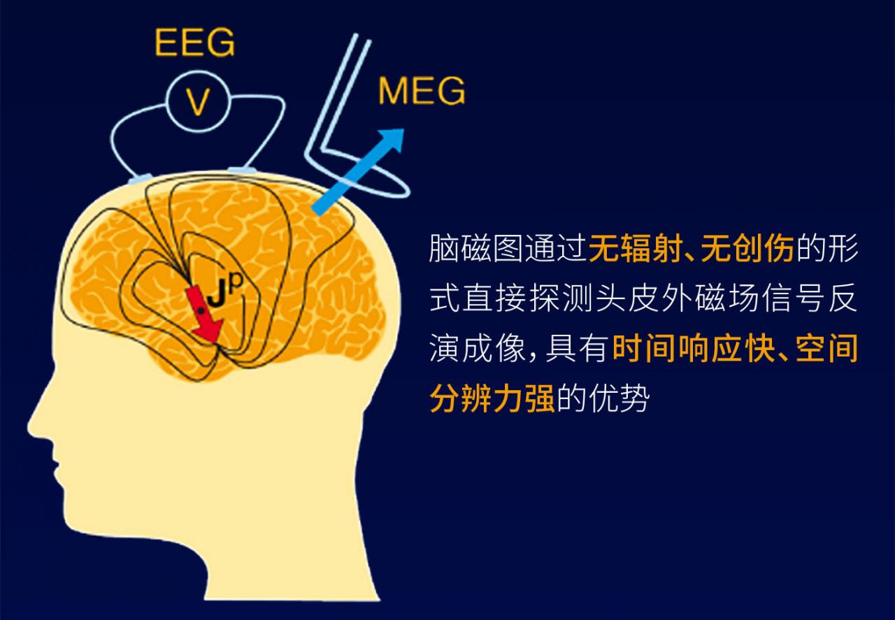 昆迈医疗完成数千万元Pre-A轮融资，纳通科技集团领投