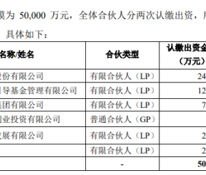 苑东生物成立投资公司，5亿元