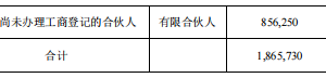 华大基因出资2亿元，投了CPE源峰