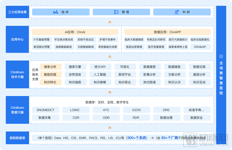 柯林布瑞.png
